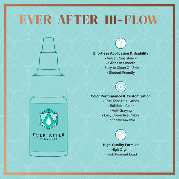 Ever After Hi-Flow Brow Extra Set
