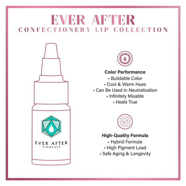 Ever After Confectionery Lip Collection by Tess Marti