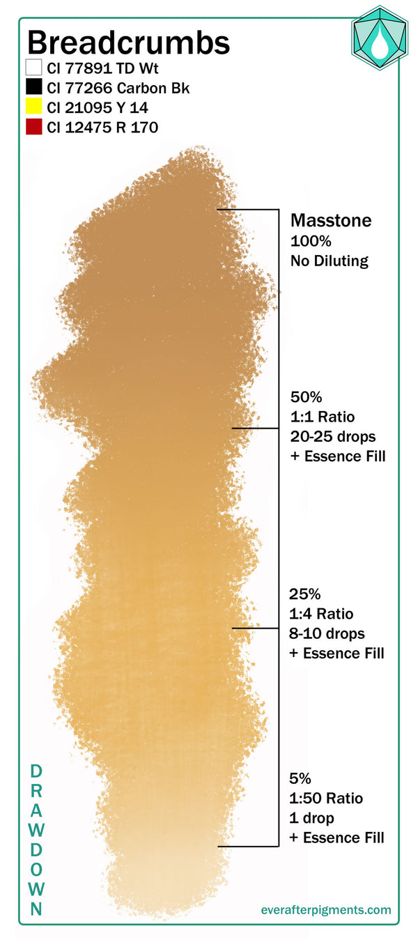 Ever After Pigments Breadcrumbs 0.5 oz