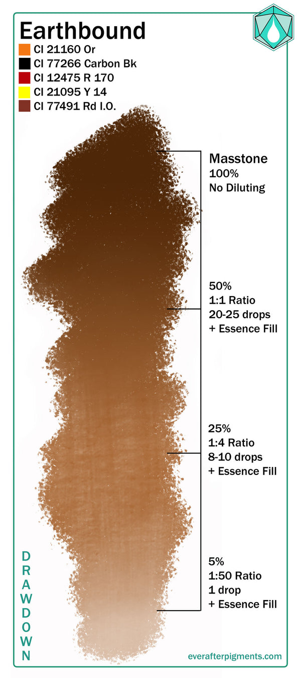 Ever After Pigments Earthbound 0.5 oz