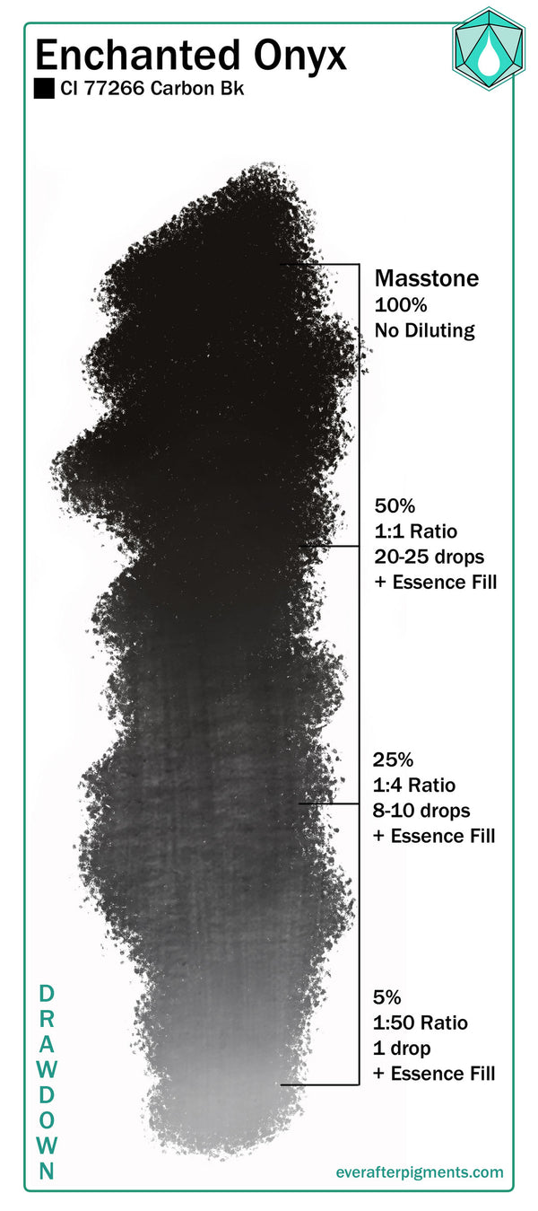 Ever After Pigments Enchanted Onyx 0.5 oz