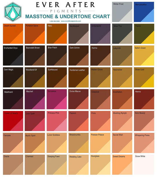 Ever After Pigments Parisian Palace 0.5 oz