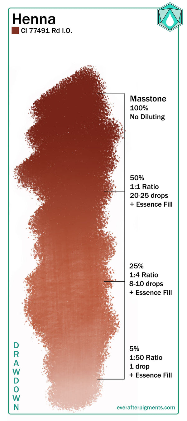 Ever After Pigments Henna 0.5 oz