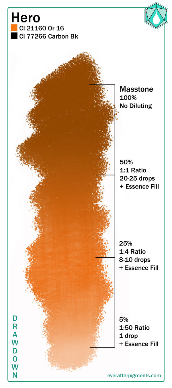 Ever After Pigments Hero 0.5 oz