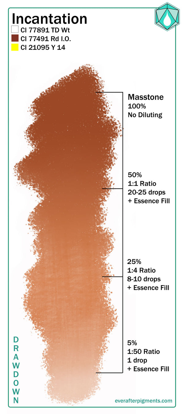 Ever After Pigments Incantation 0.5 oz