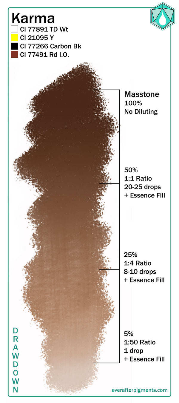 Ever After Pigments Karma 0.5 oz