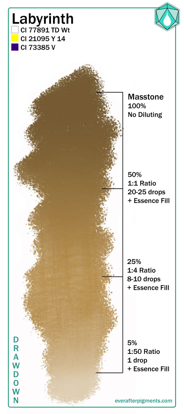 Ever After Pigments Labyrinth 0.5 oz