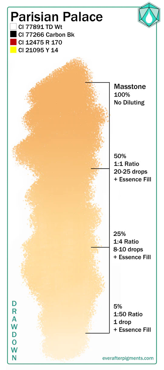 Ever After Pigments Parisian Palace 0.5 oz