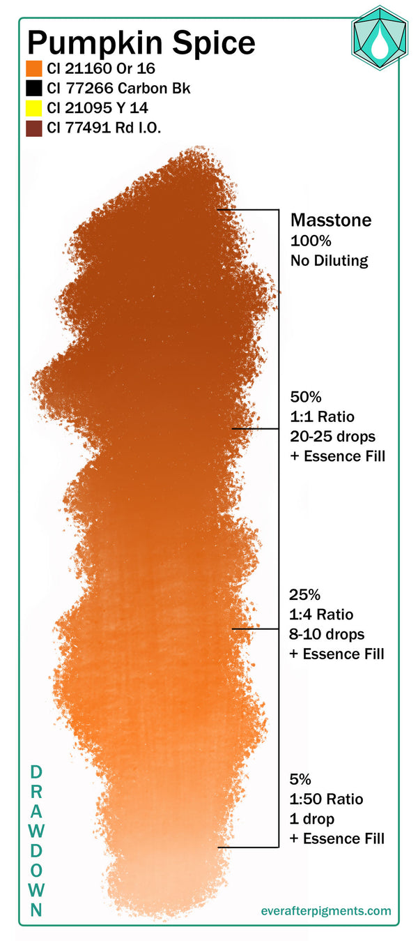 Ever After Pigments Pumpkin Spice 0.5 oz