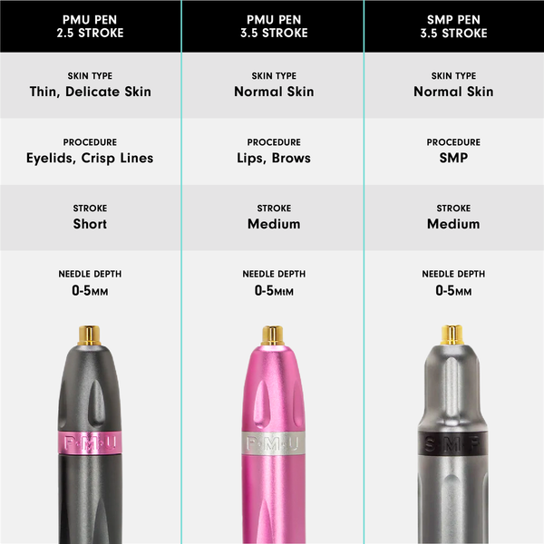 Bishop PMU 2.5mm Pen x Critical Connect Shorty Bundle