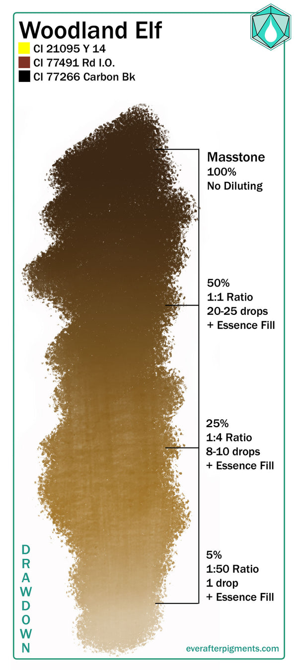 Ever After Pigments Woodland Elf 0.5 oz