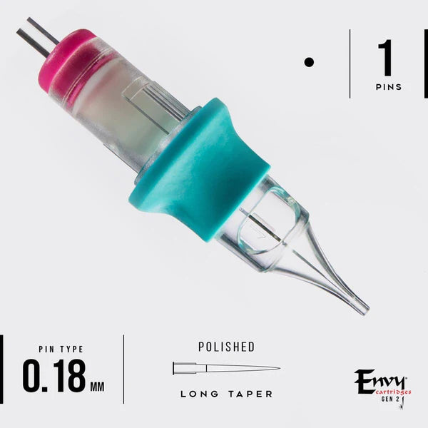 Envy Gen 2 PMU Cartridge Sample Pack