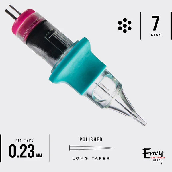 Envy Gen 2 PMU Cartridge Sample Pack