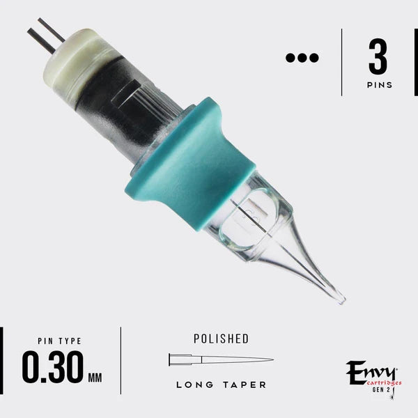 Envy Gen 2 PMU Cartridge Sample Pack