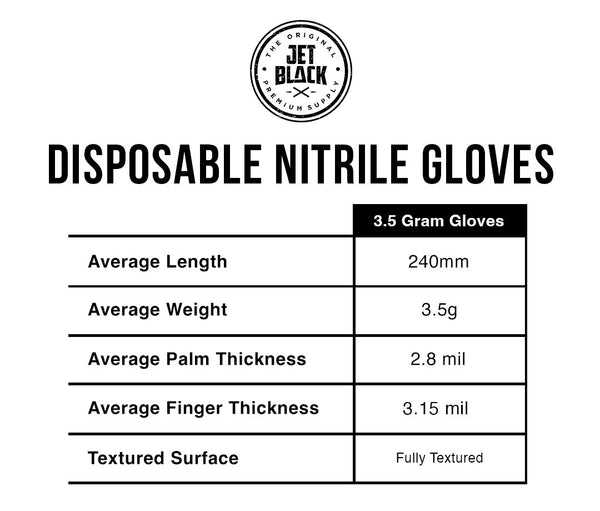 Jet Black Supply - Disposable Nitrile Gloves - 3.5g